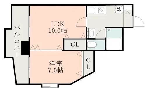 ライズ大江 ９０４号室