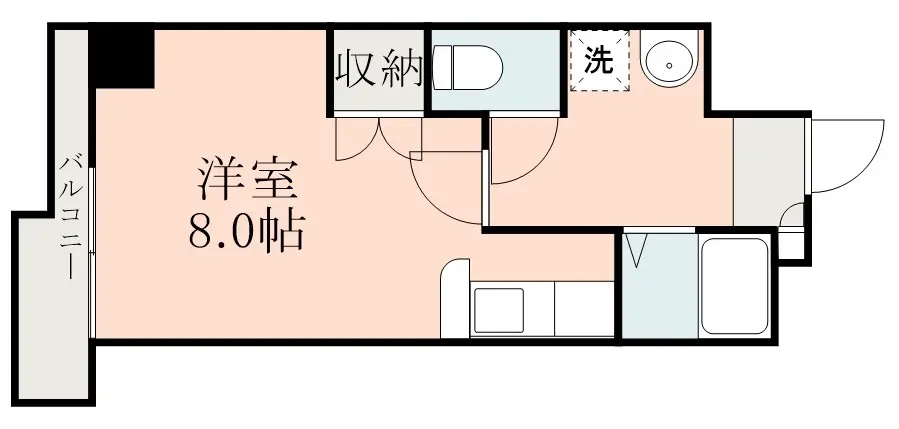 ロイヤルシティー新上橋 ５０６号室