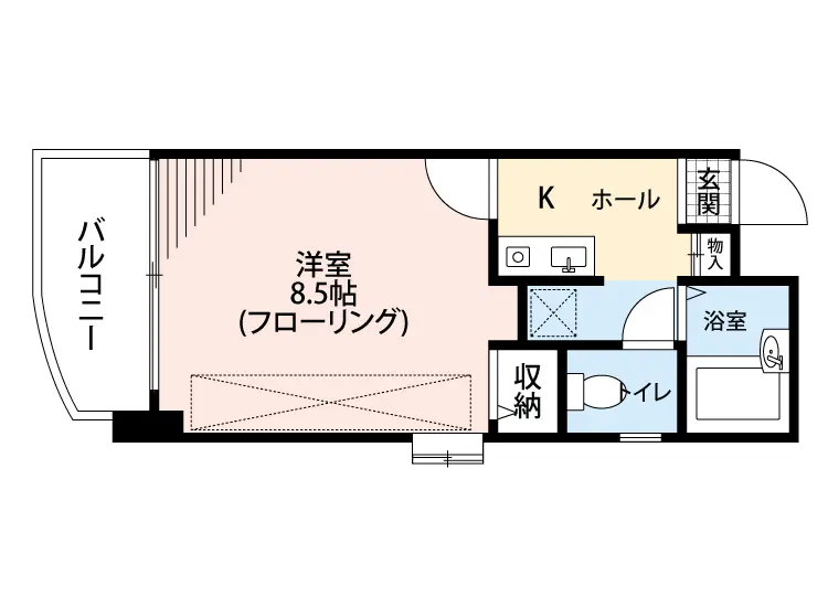 オリオンハイム西新 ６０１号室