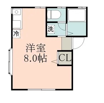 コーポアリーナ 101号室