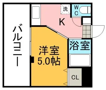 シャポー渡鹿 503号室