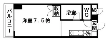 リベルテ水前寺北 604号室