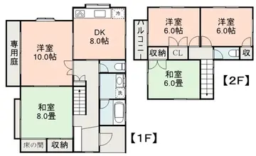 松口貸家 1号室