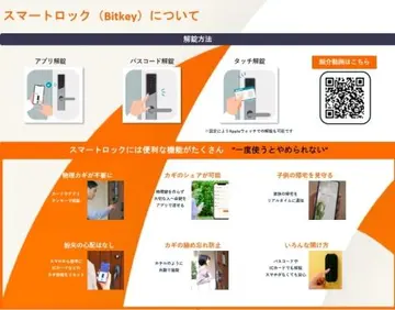 エルデ幸神 103号室