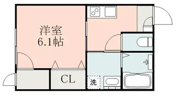 ラ・ポルテ光の森北Ⅴ 103号室
