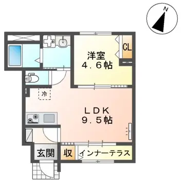 フューチャースカイ須屋 103号室