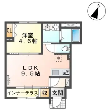 フューチャースカイ須屋 101号室