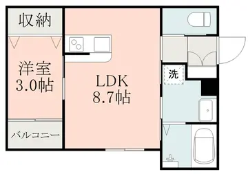 ラ・ポルテ合志南 201号室