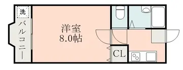 オーファス健軍 301号室