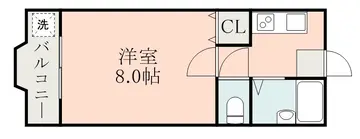 オーファス健軍 303号室