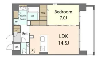 SーRESIDENCE大手門awesome 201号室