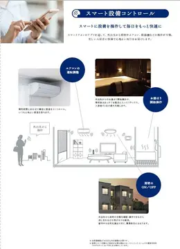 サンパーク大濠 101号室号室