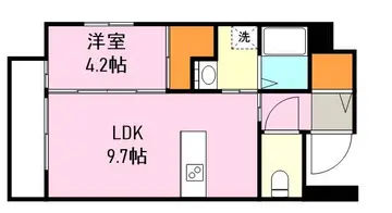 CLARE GRACE荒田 401号室