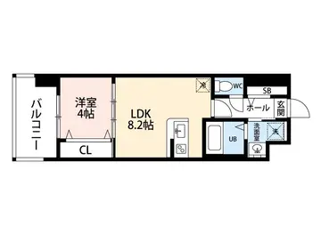 cocoa薬院 603号室