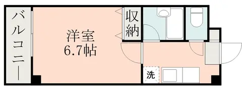 ロフティ大江 202 号室