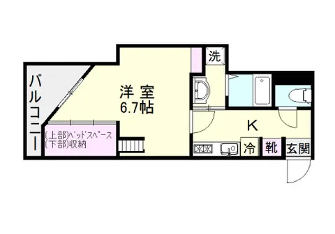 コンチェルト下荒田 501 号室