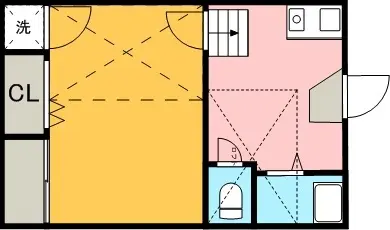 ベネフィスタウン七隈Ⅱ 101 号室