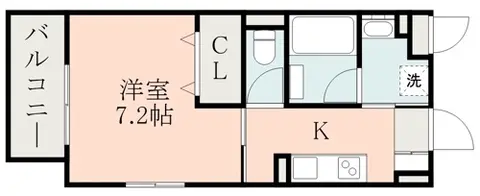 ラ・シック黒髪 401 号室