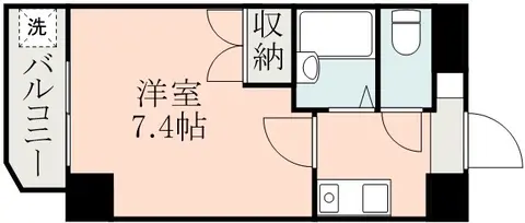 アビタシオン黒髪 205 号室